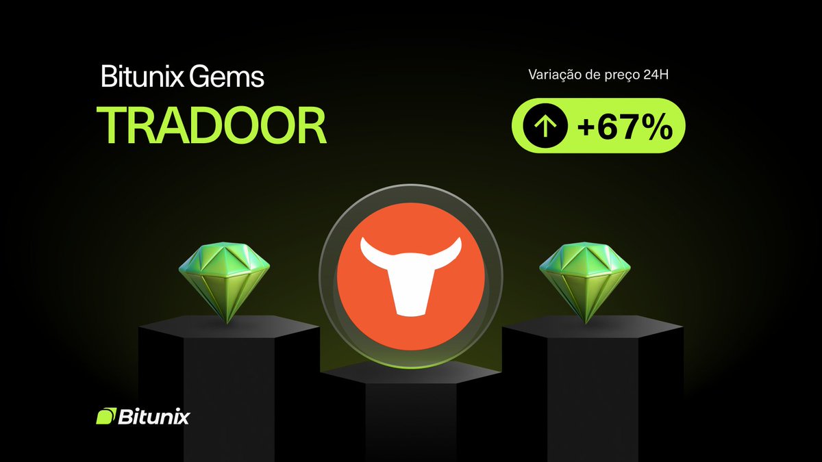 BitunixPT's tweet image. 💎GEMAS BITUNIX💎

$TRADOOR
📈VARIAÇÃO 24H 67%
📅LISTADA NO DIA 23/09/2025

Como comprar em spot👉  bitunix.com/p/TRADOORspot2…
Como negociar em futuros👉 bitunix.com/p/TRADOORfutur…