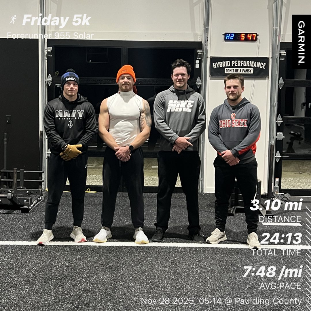 HYBPerformance's tweet image. Friday 5k. 

LEVEL UP. 

#HybridAthlete