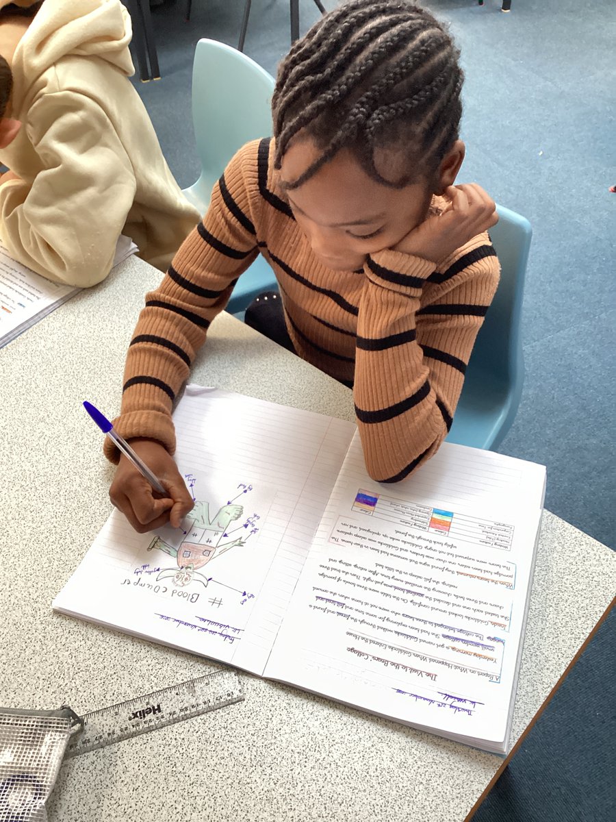 East Crompton St George's CE Primary School tweet media