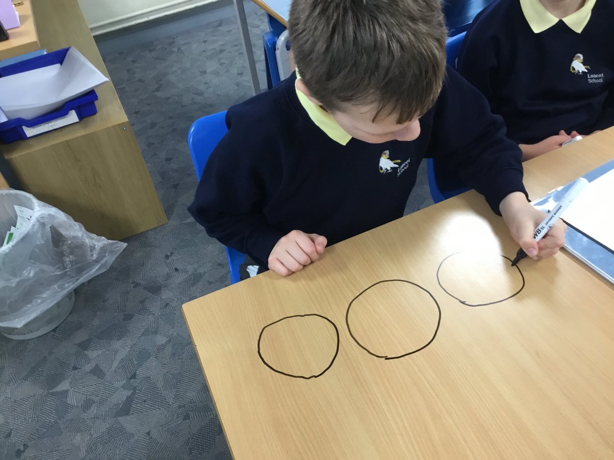 LancotSchool's tweet image. ✖️ Year 4 Maths Mastery! ✖️
Our mathematicians nailed multiplying numbers by 1 and 0 today! They used some fantastic visual representations to clearly show their calculations and understanding. Great work demonstrating these core concepts!  #PrimaryEducation #VisualLearning