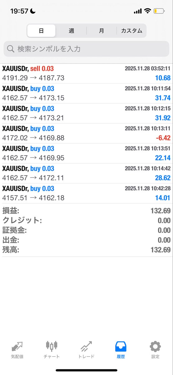 大学生T tweet media