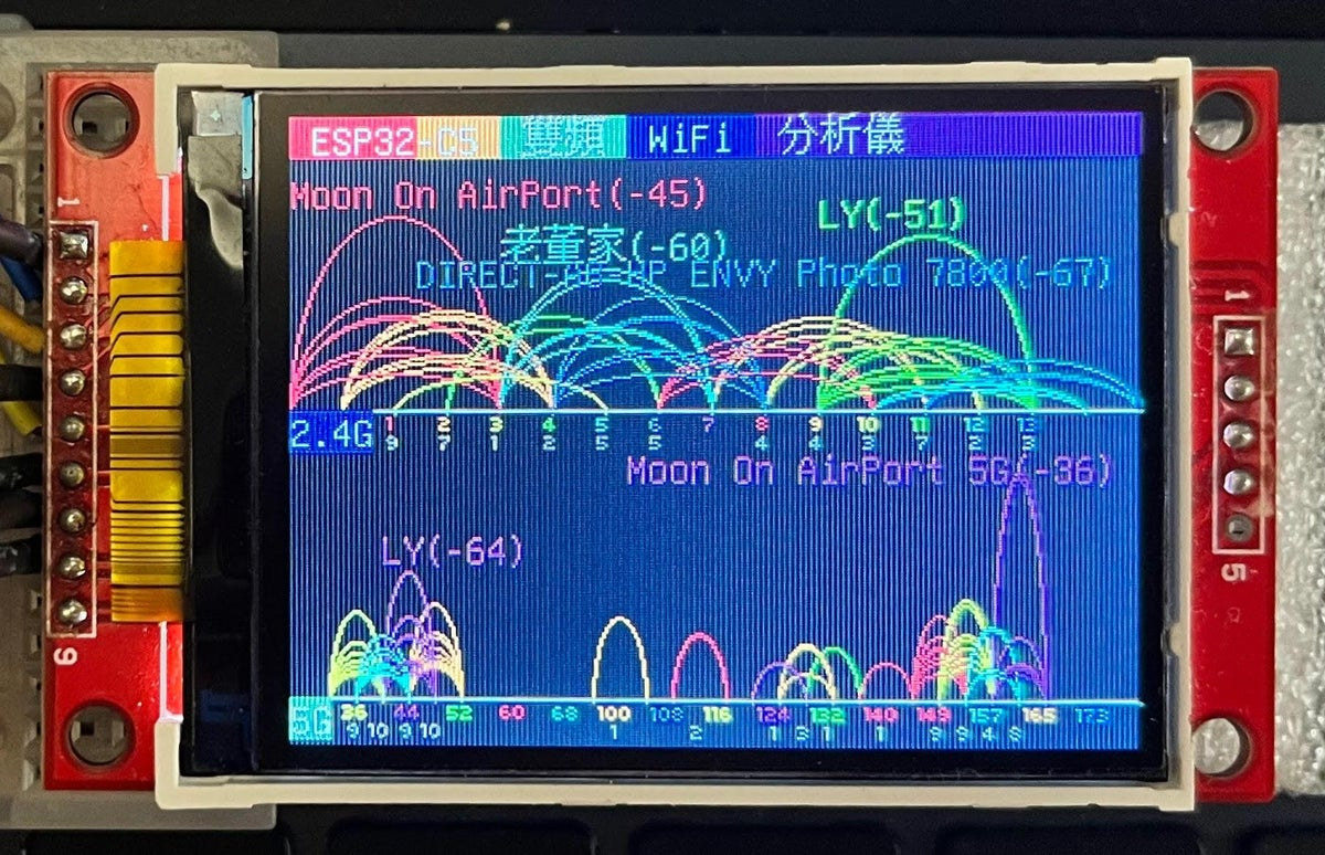 cnxsoft's tweet image. DIY ESP32-C5 dual-band Wi-Fi analyzer.
cnx-software.com/2025/11/28/esp…

Wire an ESP32-C5 board to an ILI9341 display, load an Arduino sketch, and you&apos;ve got yourself a dual-band Wi-Fi analyzer showing the signal strength for both 2.4 GHz and 5 GHz access points.