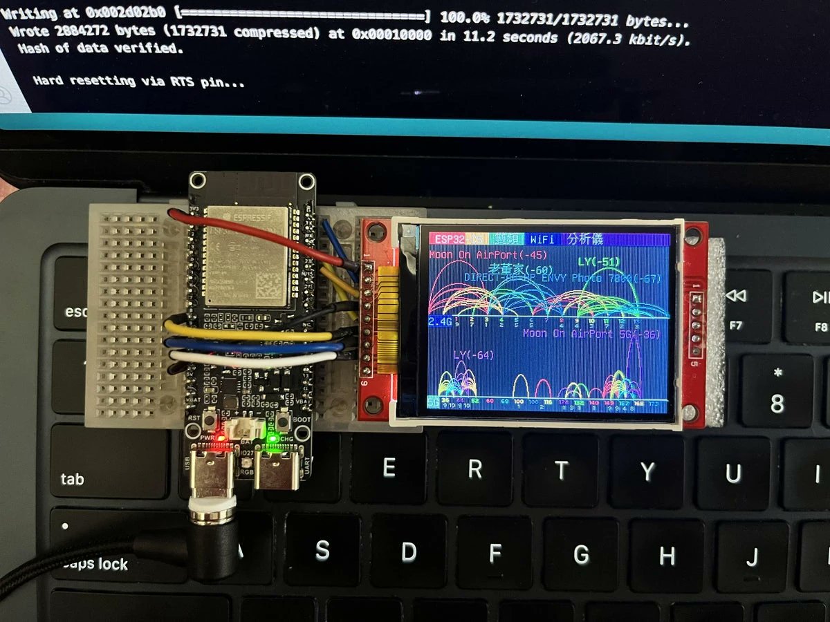 cnxsoft's tweet image. DIY ESP32-C5 dual-band Wi-Fi analyzer.
cnx-software.com/2025/11/28/esp…

Wire an ESP32-C5 board to an ILI9341 display, load an Arduino sketch, and you&apos;ve got yourself a dual-band Wi-Fi analyzer showing the signal strength for both 2.4 GHz and 5 GHz access points.