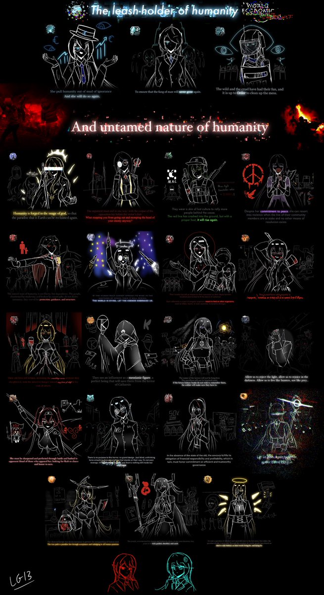 All showcase of Post-Catharsis ideologies persons

#Hoi4 #TheFireRises