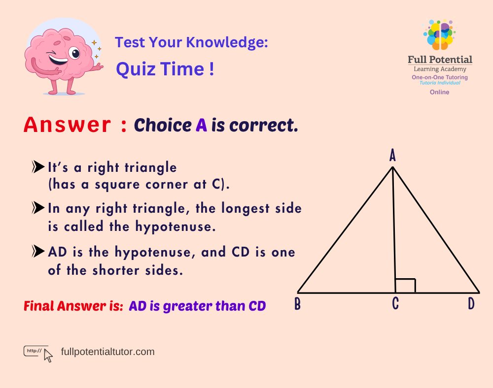 FPLAUSA's tweet image. 🧠 Thursday Quiz Answer Revealed! Did you guess correctly? Check out the answer and see how you did! 🌟

#KnowledgeIsPower #LearningIsFun #QuizMaster #Trivia #StayCurious #FPLA #Answer #Miami #FPLA