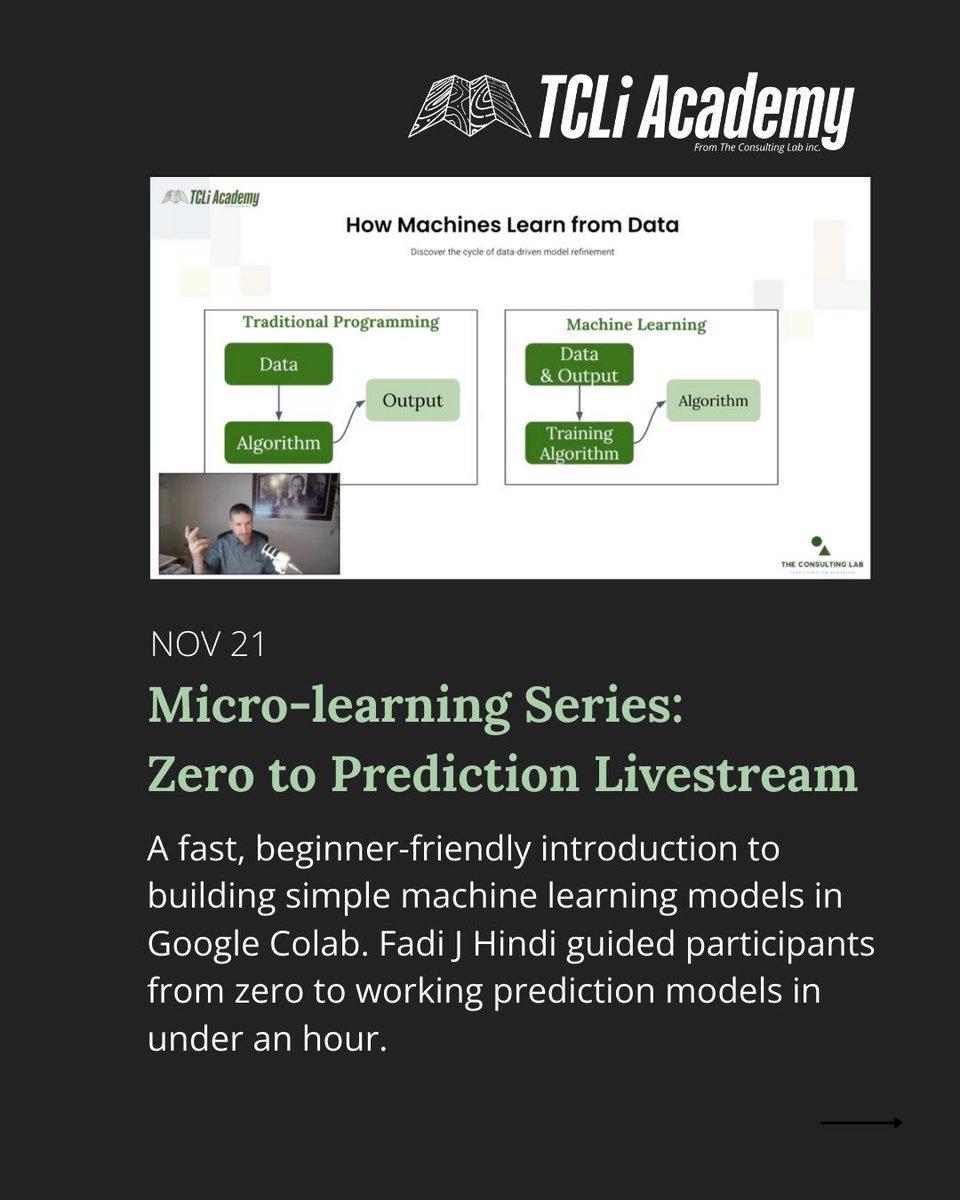 Tcli_'s tweet image. From creative content to machine learning, last week’s TCLi Academy sessions delivered real, practical AI skills.

Replays live now at tcliacademy.com
Follow The Consulting Lab Inc for more.#promptengineering #aicourse