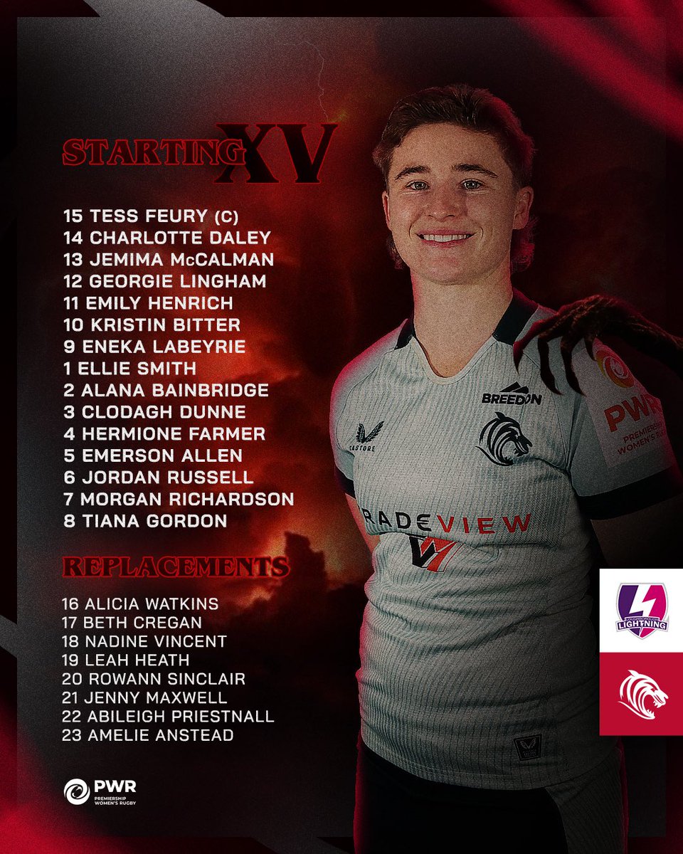 TigersWomens's tweet image. ¡sɹǝƃᴉʇ ɹnoʎ ǝɹɐ ǝɹǝH

#COYT 🐯