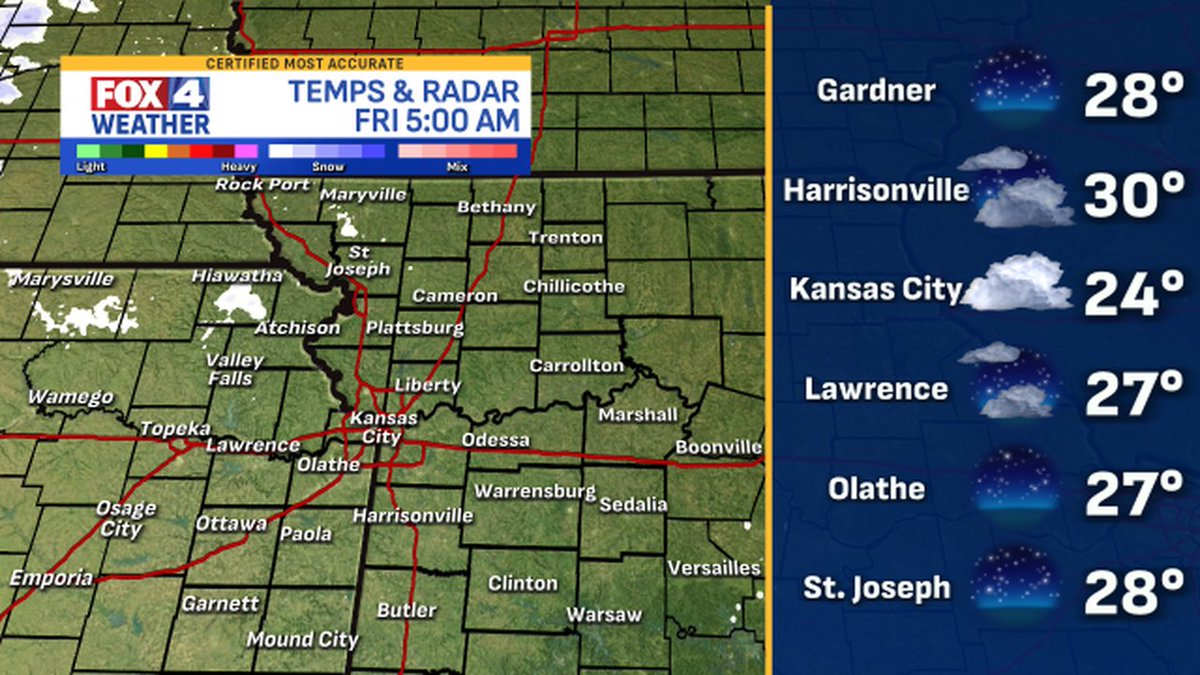 fox4wx's tweet image. Here are the latest weather conditions around #KC #mowx #kswx #kcwx #fox4kc