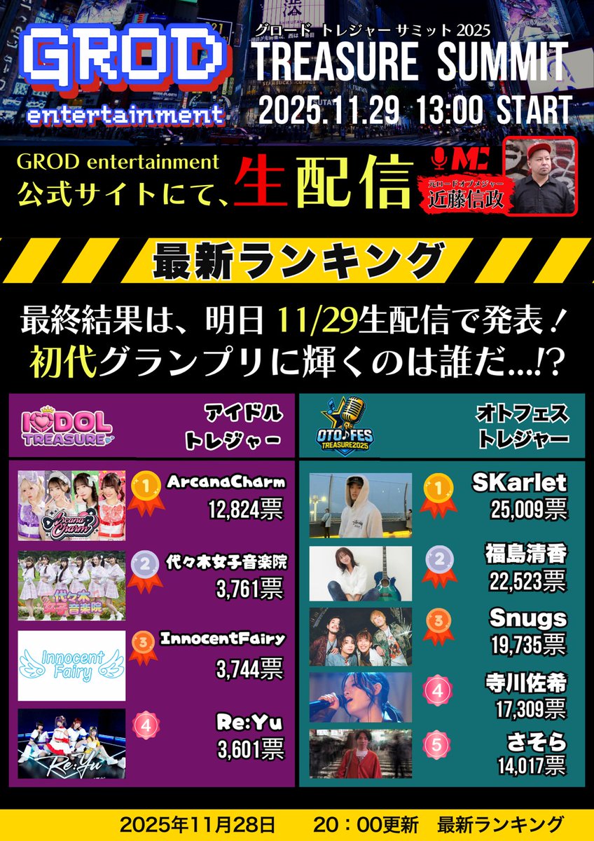 I♡DOL TREASURE (@idol_treasure) / Posts / X