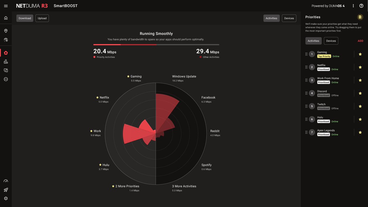 NETDUMA's tweet image. ✅SmartBOOST - Intelligently manages bandwidth to eliminate packet loss and bufferbloat on your network.

Prioritise gaming above everything else, so nothing will slow you down in game.