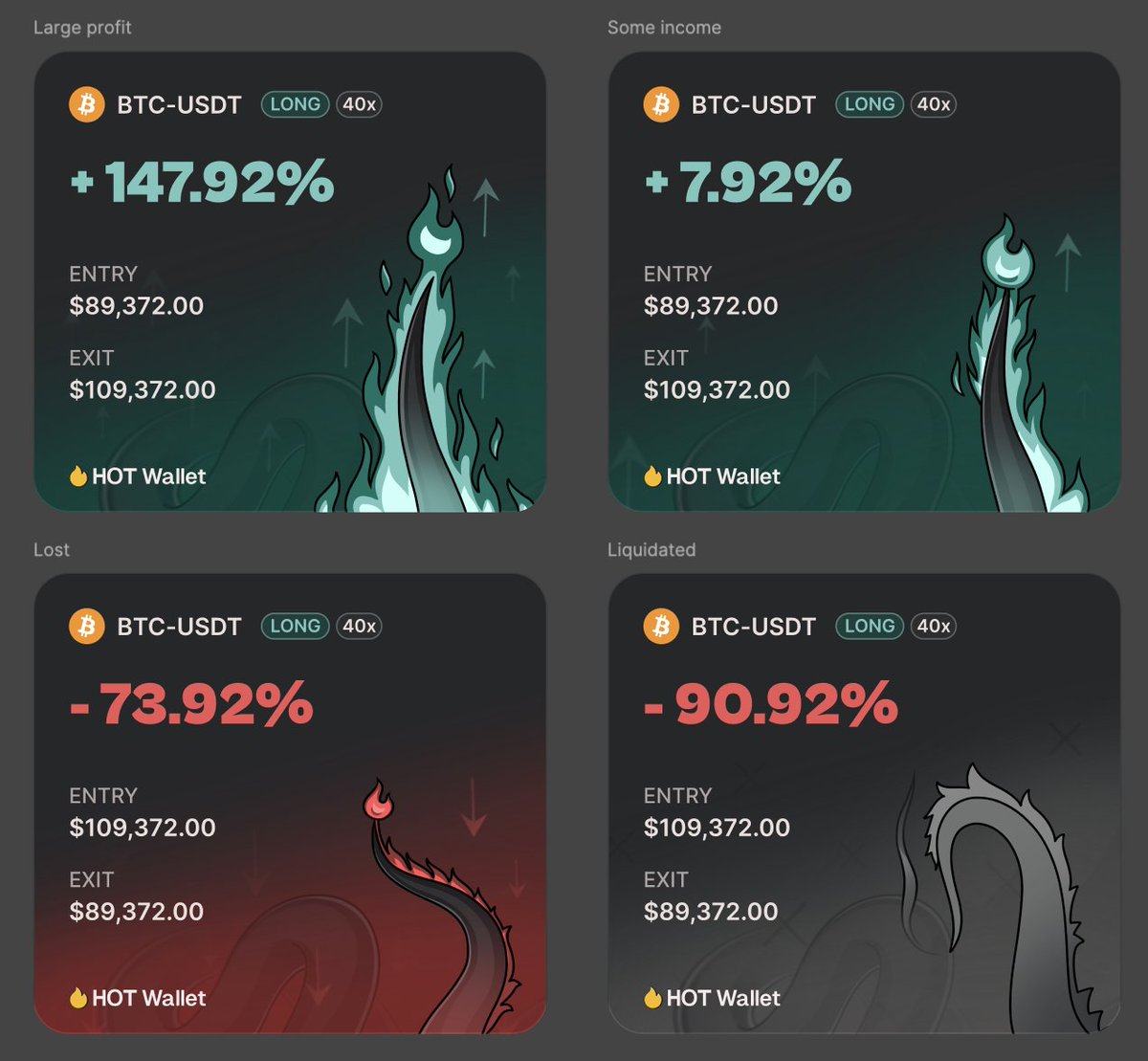 By popular request here’s the full PnL set for HOT perps:
big wins, small wins, heavy drawdowns and full liquidation.