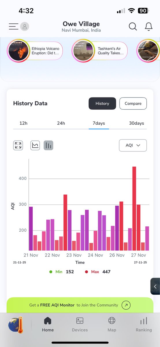 Mohit singh tweet media