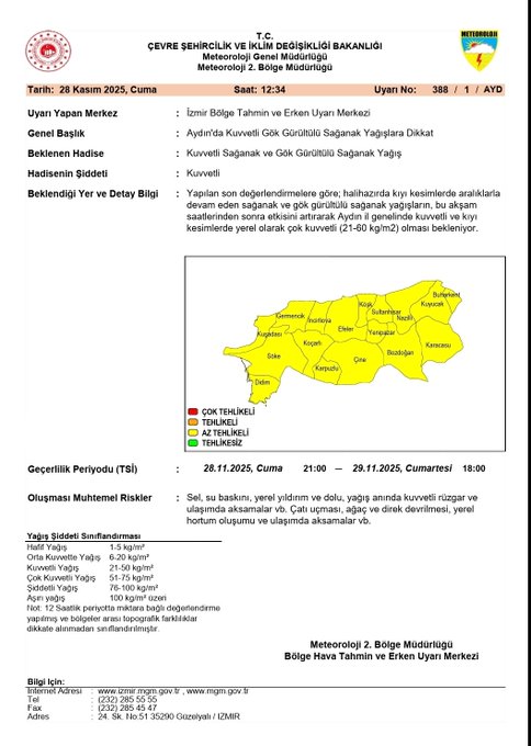 Aydın’da Yağışlar Artıyor: Vatandaşlar Dikkatli Olmalı