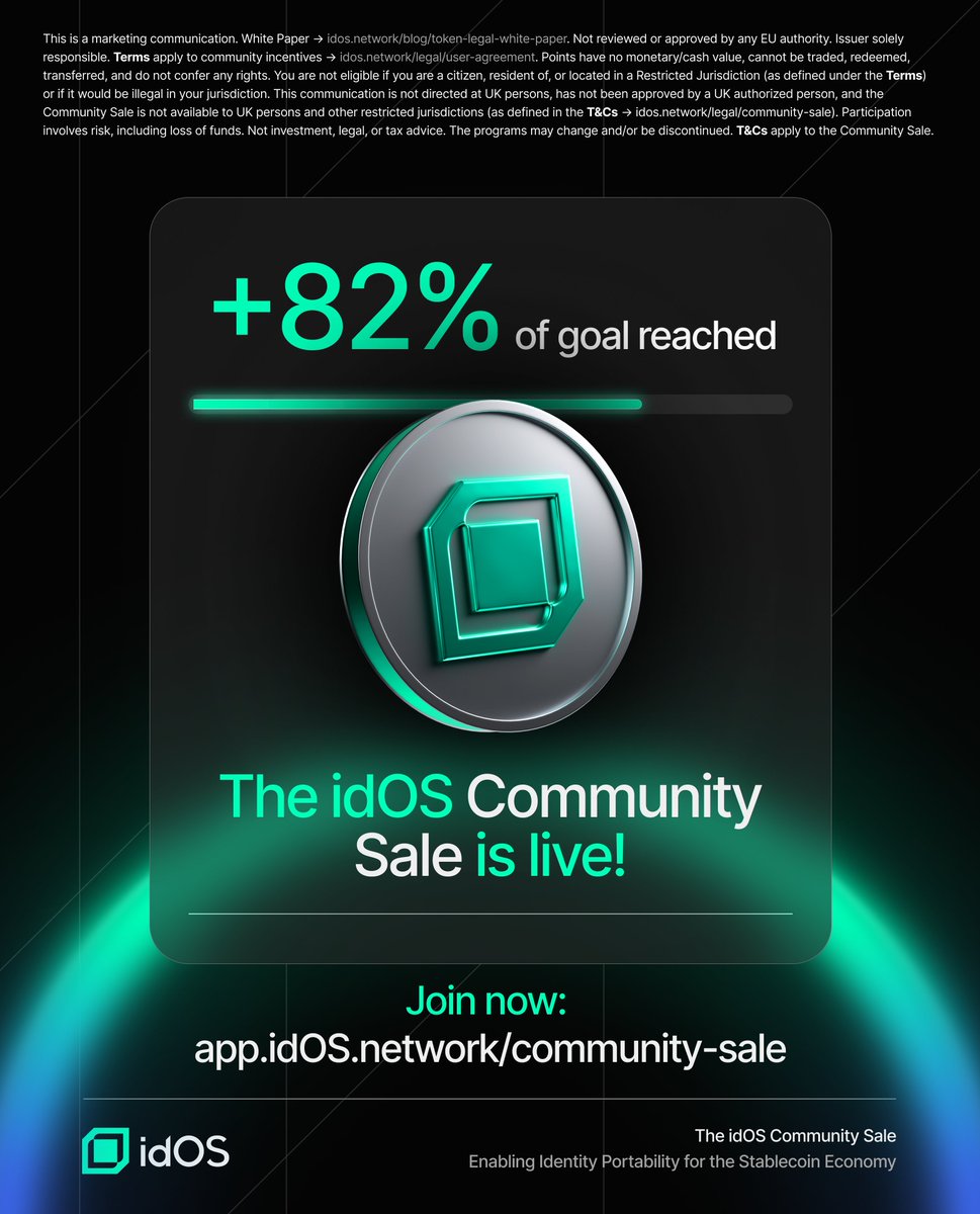 idOS_network's tweet image. Less than 2h left, +82% of goal contributed.

👉 Contribute now: app.idOS.network/community-sale