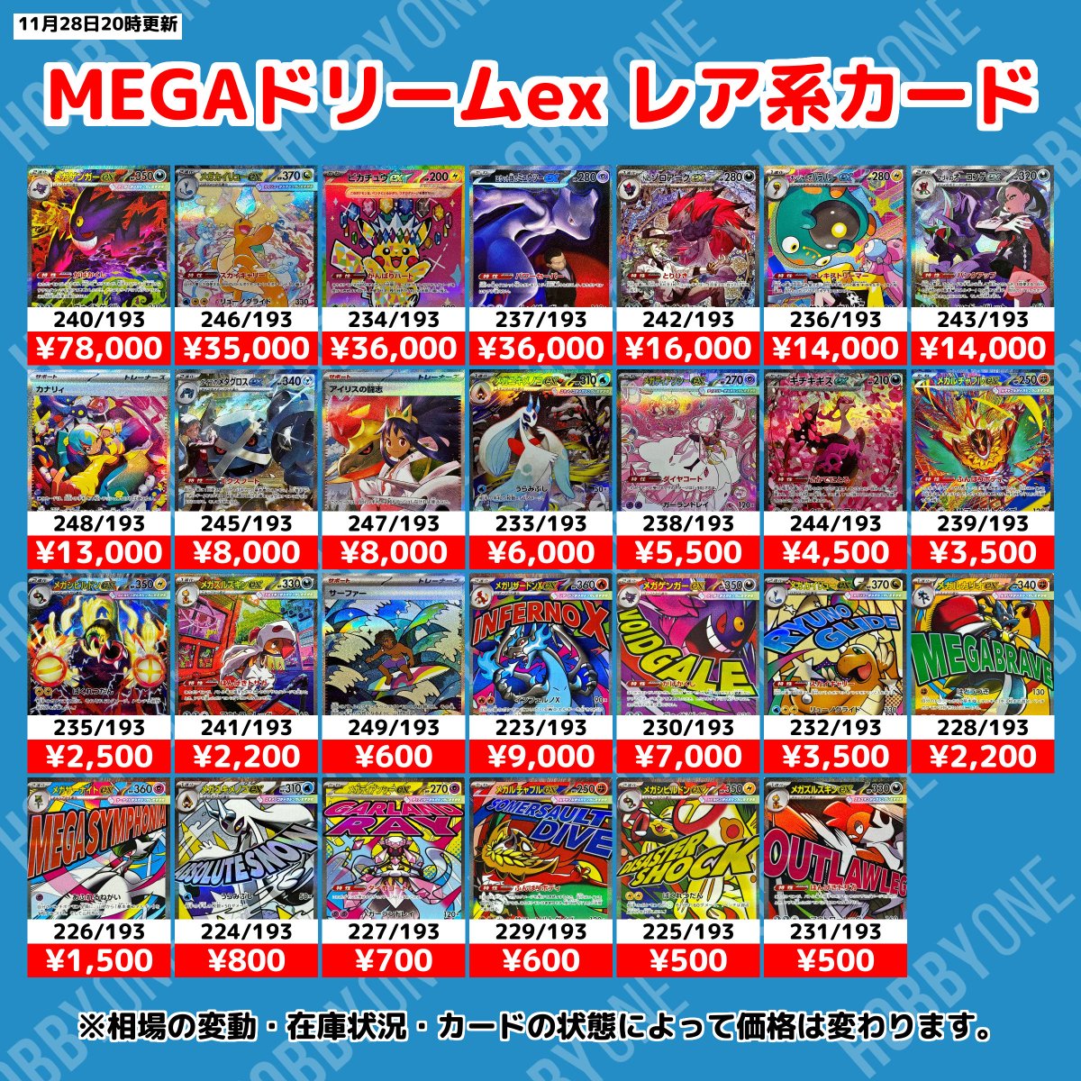 最安値】AR コンプリート 20枚 MEGAドリーム メガドリーム 10set