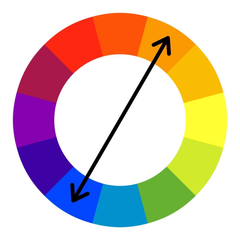 ArtAmater's tweet image. It’s simple and I love this question! It&apos;s called complementary color. I try to define the least amount of color combinations to create contrast and give the most color value 💙🌻 Blue is said to be cool, comfortable, and calm, while yellow is said to be cheerful and bright.