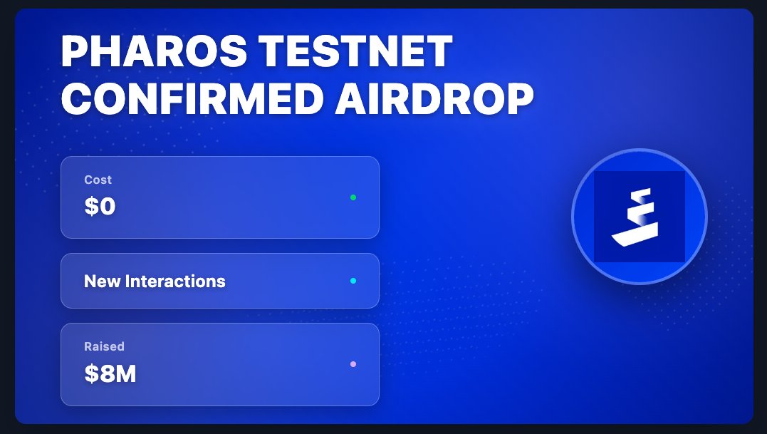 HomerSigma's tweet photo. ⚡️ Pharos — New Testnet Interactions 

@Pharos_FDN is live 

Potential airdrop
Cost : $0

Here’s what to do 👇

➫ Join the Coraluna Creator Campaign
Deadline: Dec 15, 8 AM UTC
🔗 https://t.co/iI48sqo1HS

➫ Register Your Pharos Domain (@ZNSConnect)
🔗 https://t.co/R43AbQElIQ

➫ Send GM Onchain (Increase TX Count)
🔗 https://t.co/TICB5KdsGf

➫ Deploy a Contract on Pharos Testnet
🔗 https://t.co/TICB5KdsGf

(Mobile Steps Only)

➫ Install TopNod Wallet & Create a New Address
🔗 https://t.co/9uh5aOkBGG

➫ Check In on the Pharos Testnet Page (@pharos_network)
🔗 https://t.co/GUG5lR3aB2

➫ Return to TopNod Wallet → Home Tab

➫ Open the Pharos x TopNod Campaign Page

➫ Request Test Tokens

➫ Follow @Top_nod on X & Join Telegram
🔗 https://t.co/8fRLJYntTF

➫ Send Test Tokens to Another Address via TopNod Wallet
• Completing the transfer will grant you points