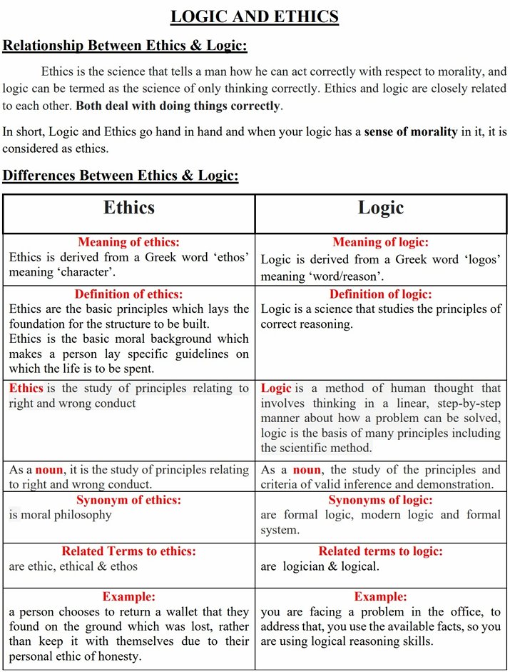 SpliffBlazed's tweet image. Understanding words makes One a better philosopher.