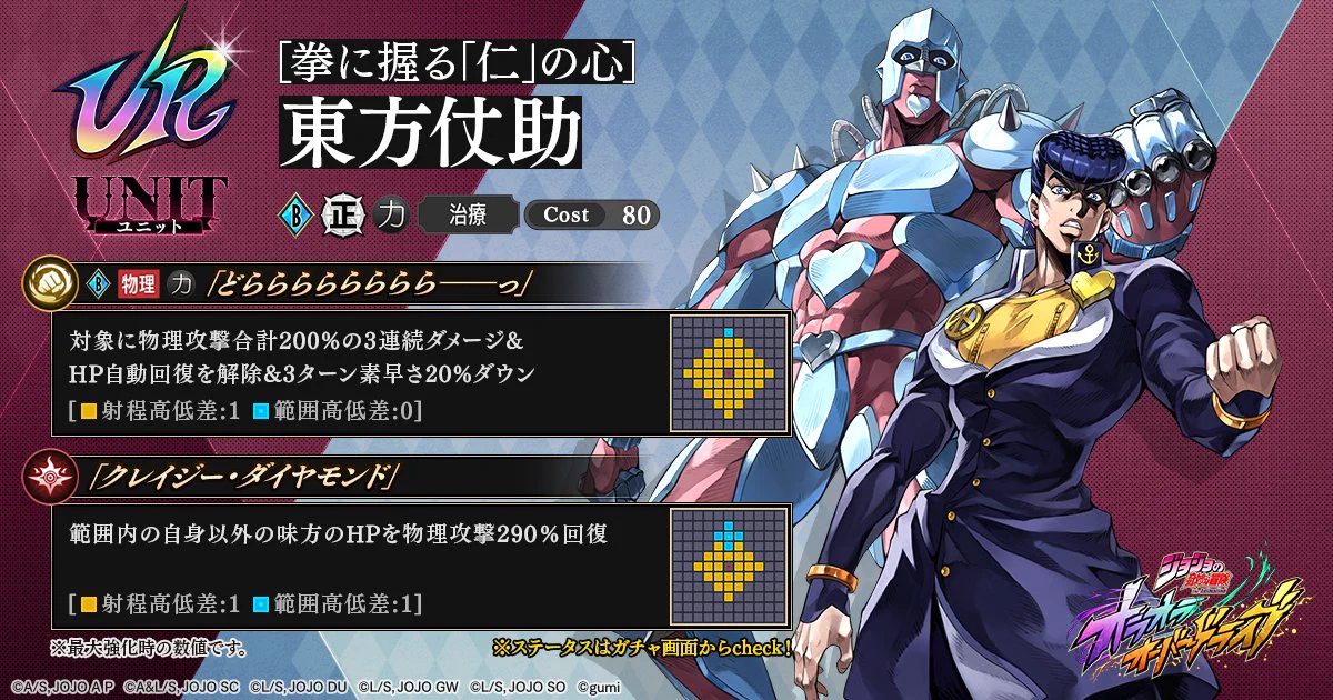 オラドラ 東方仗助 4個 ジョジョの奇妙な冒険 オラオラオーバードライブ（オラドラ）【公式