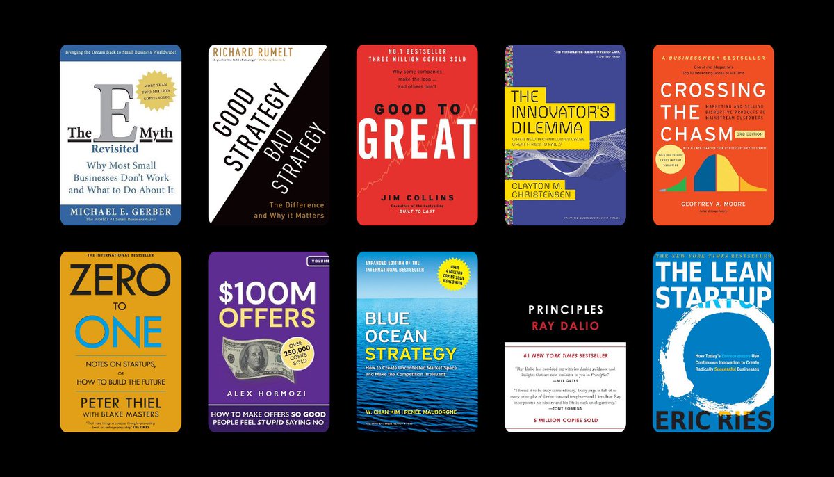 BookNoteApp's tweet image. whats the best business book you&apos;ve read?