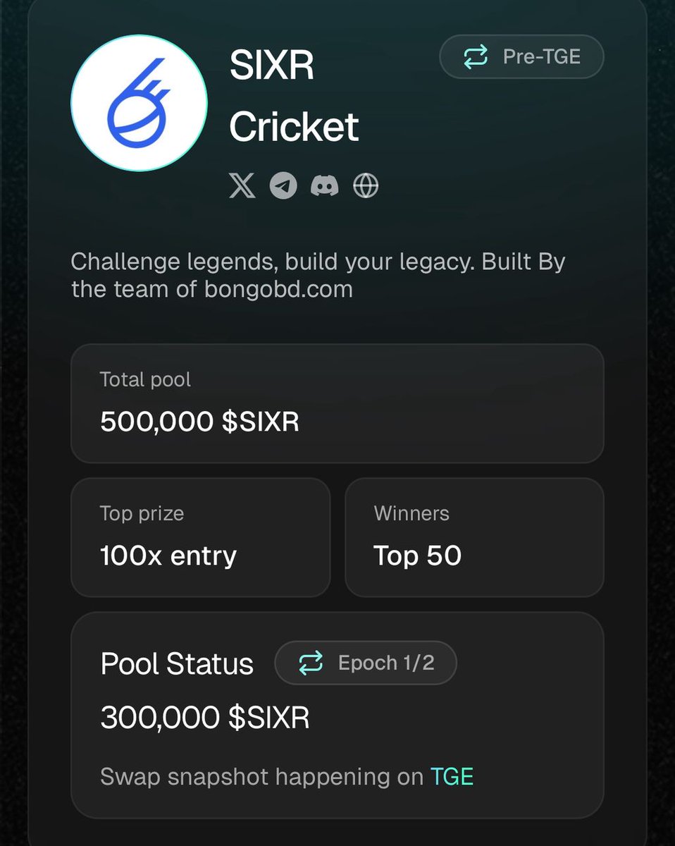 Gm everyone 
This project is not a joke 🤭

$500k will be share to the top 50 
So what are you waiting for that you don't do

Here is the link kudoswap.xyz/pools/SIXR/0xw…

Link your X account to your wallet and invite guys and ladies to join 😆