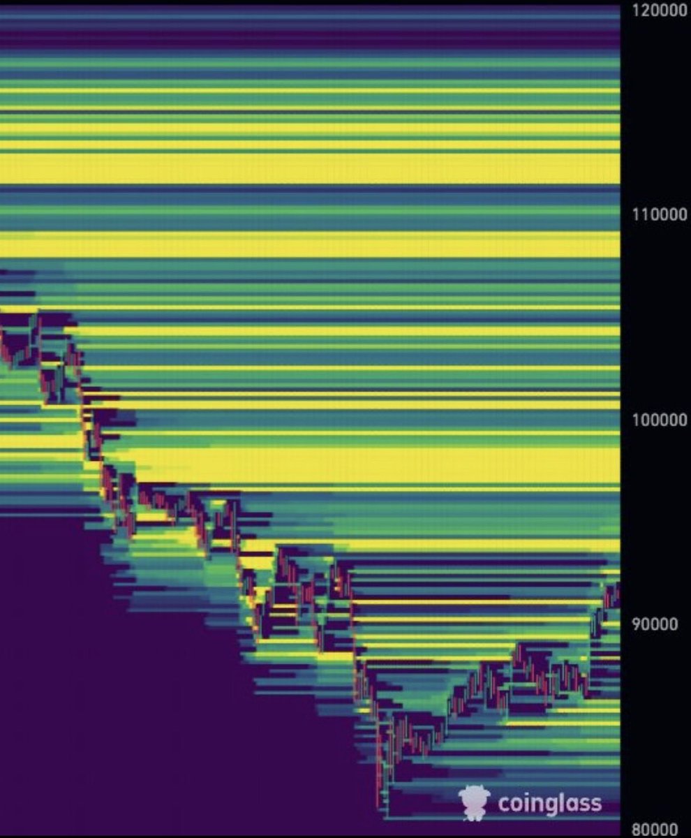 JUST IN: Over $15 billion worth of Bitcoin &amp; Ethereum options expire today.

Brace for volatility.