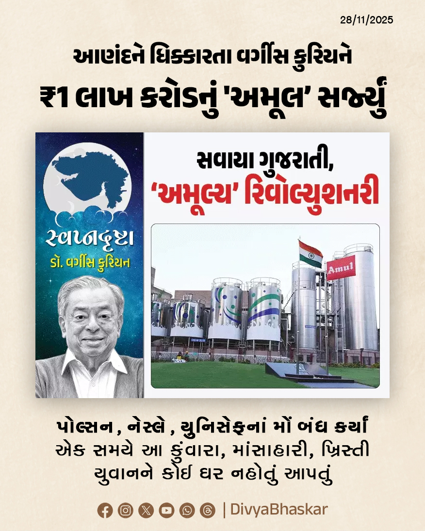 Divya_Bhaskar's tweet image. સ્વપ્નદૃષ્ટા-3 : આણંદને ધિક્કારતા વર્ગીસ કુરિયને ₹1 લાખ કરોડનું 'અમૂલ’ સર્જ્યું; પોલ્સન, નેસ્લે, યુનિસેફનાં મોં બંધ કર્યાં; એક સમયે આ કુંવારા, માંસાહારી, ખ્રિસ્તી યુવાનને કોઈ ઘર નહોતું આપતું - divya.bhaskar.com/b53k0BIxEYb 

#Swapnadrushta #VergheseKurien #Amul #Gujarat #Swapnadrashta