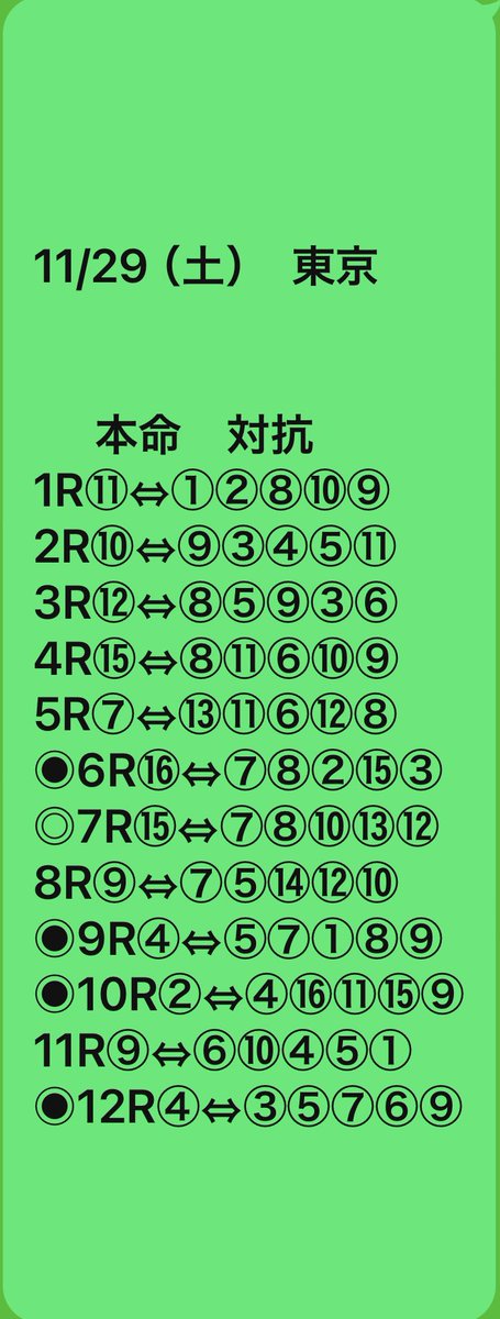 Yoshiページ Yoshi (@1nuO1EtvJlqlhyl) / Posts / X