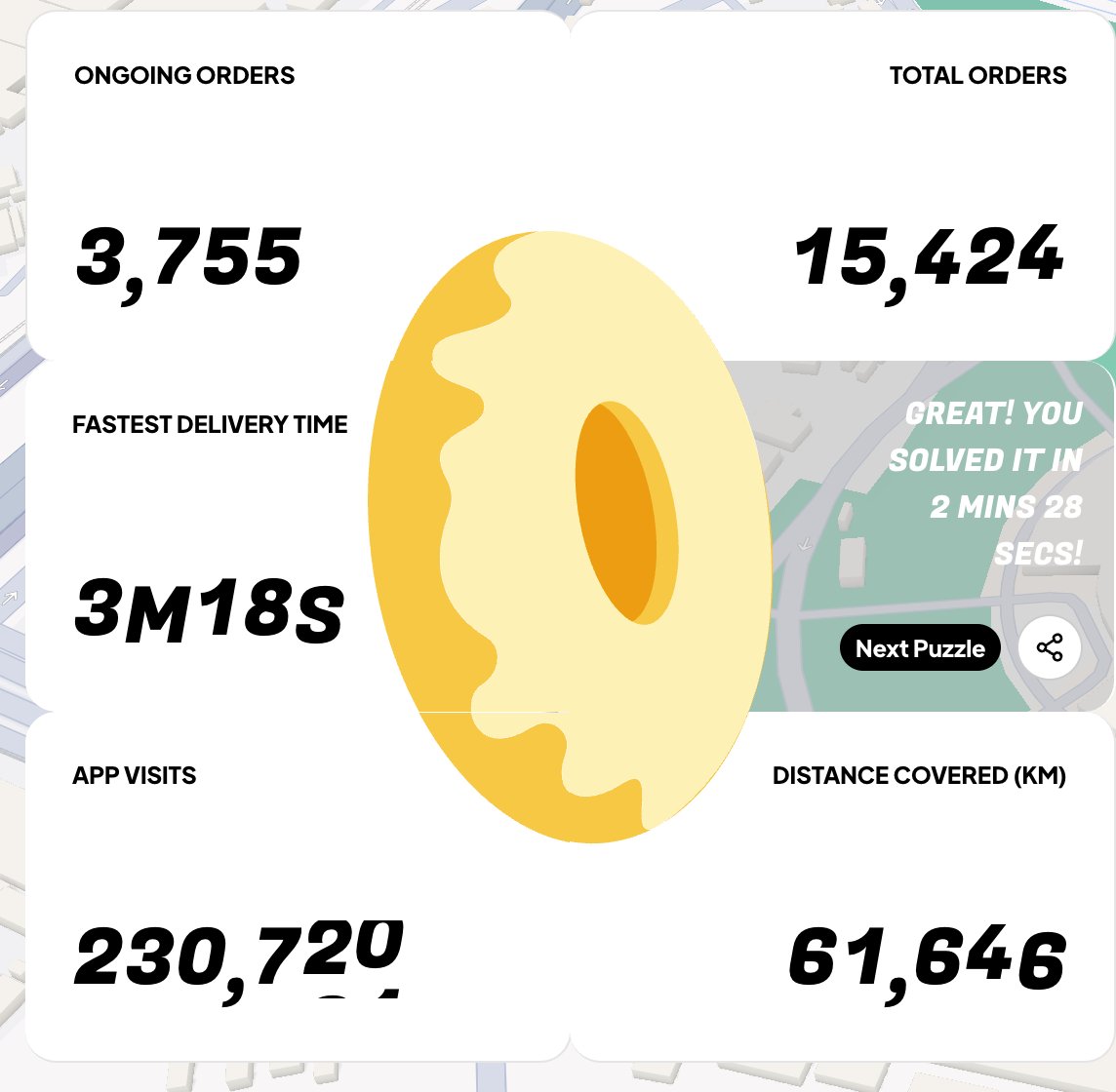 chiziaruhoma's tweet image. Not bad