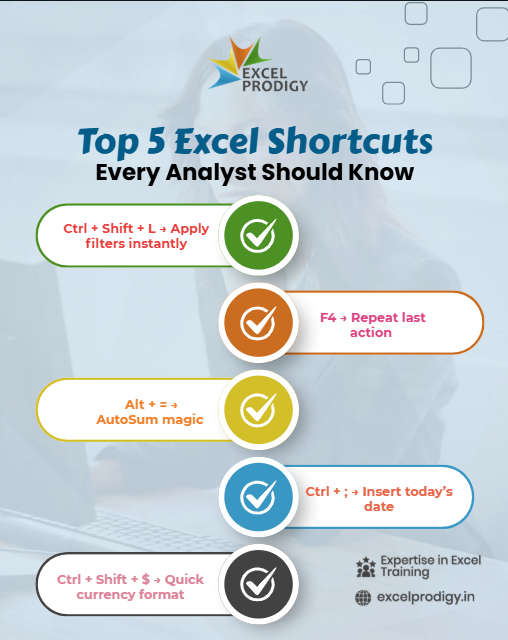 excelprodigy's tweet image. Mastering Excel starts with mastering the shortcuts.

Here are the Top 5 Excel shortcuts every analyst should know — simple, powerful, and guaranteed to save you hours.

#ExcelProdigy #ExcelTraining #ExcelShortcuts #DataAnalysis #ProductivityHacks #ExcelTips #LearnExcel