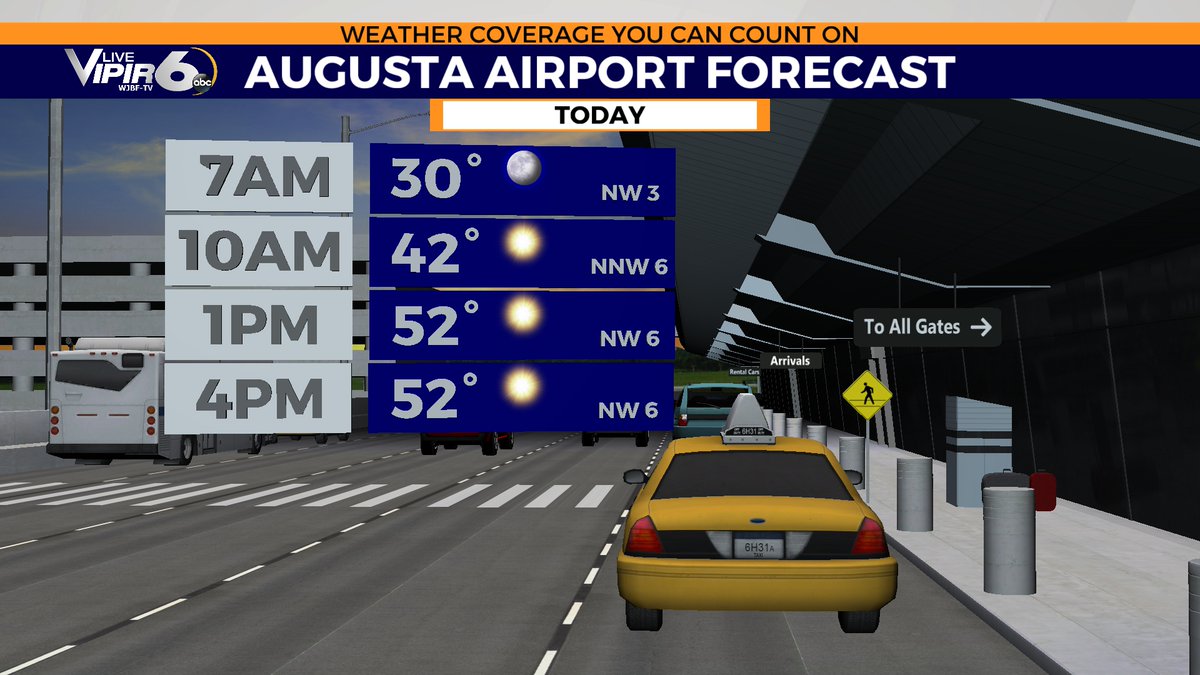 Headed to the airport in Augusta? The weather will be sunny and chilly with highs only making it into the low 50s!