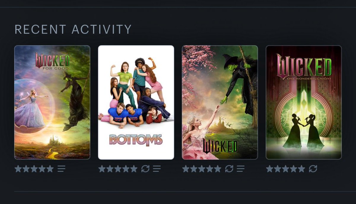 gjrlfailure's tweet image. #ItBeLikeThat