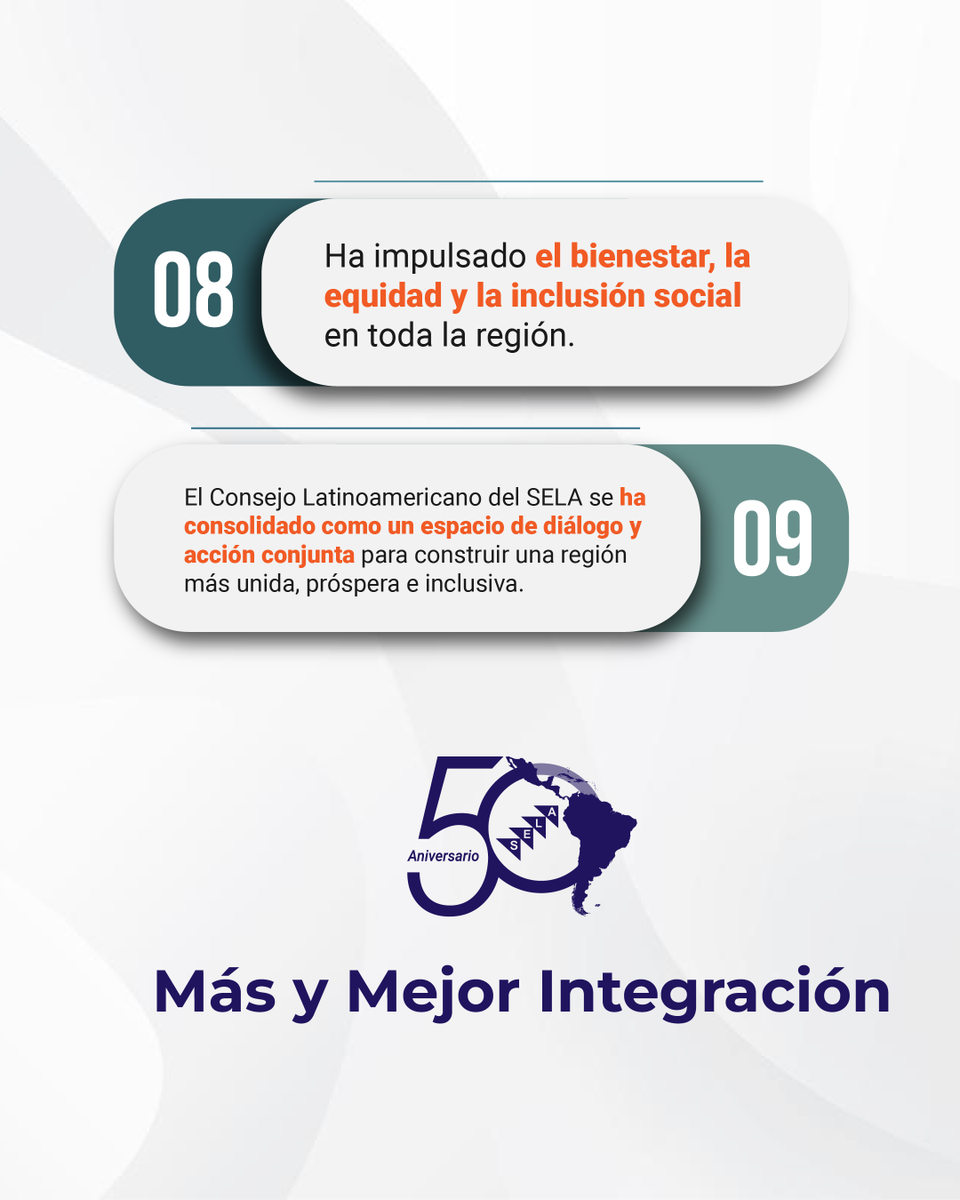 SELAInforma's tweet image. Durante 50 años, el Consejo Latinoamericano del #SELA ha sido clave en el fortalecimiento del desarrollo económico y social de #ALC 🌎

✅ Ha promovido la cooperación técnica, la innovación y el comercio, además de alianzas estratégicas con organismos y el apoyo a los Estados…