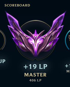 D0kai's tweet image. 400🏁