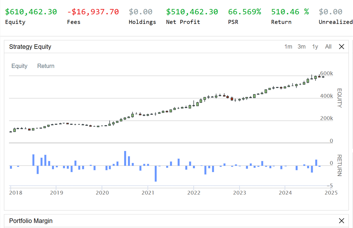 ZenomTrader tweet media