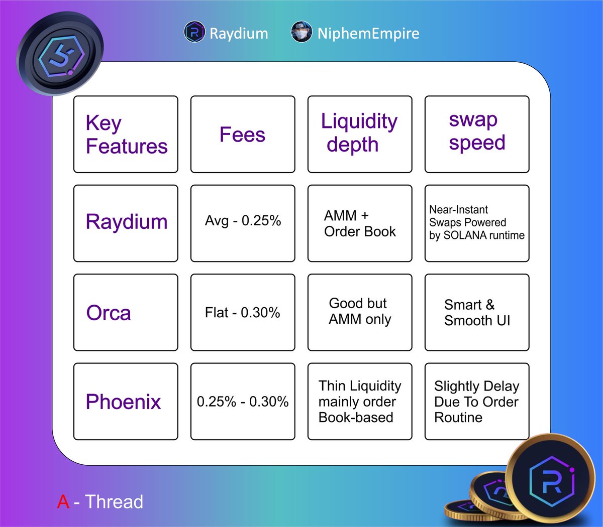 Samritzy02's tweet image. Creating visuals that stay on your mind. 🧠🎨