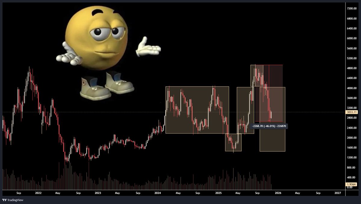 Soldat (@antisemits777) on Twitter photo 