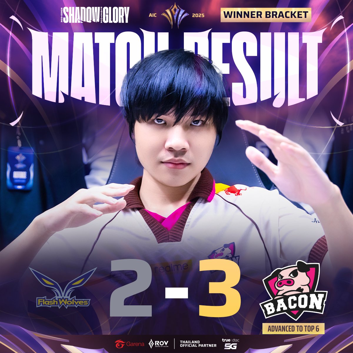 GarenaRoVTH's tweet image. 🐽Bacon Time ตัวแทนไทย ดีกรีแชมป์ AIC 2024🏆 ผ่านเข้ารอบ 6 ทีมสุดท้ายในสายบนไปชิงตั๋วรอบ 4 ทีมกับ ONE ในวันเสาร์เวลา 17:00 หลังเอาชนะ Flash Wolves แชมป์จากลีก GCS ไปได้ 3-2 เกม และทำให้ FW ต้องลงไปตัดสินชะตากับ 1S ในแมตช์สายล่างวันนี้ 20:10 ใครแพ้ตกรอบทันที!🔥#AIC2025 #RoV