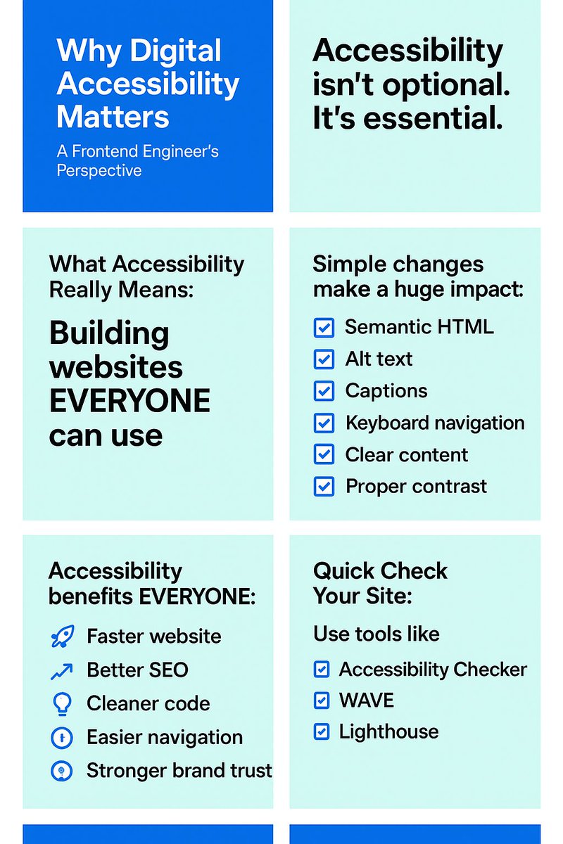 santanubera6's tweet image. Digital accessibility isn’t just compliance — it’s good engineering.
From semantic HTML to WCAG standards, here’s why accessibility matters and how it improves the experience for every user.
#Accessibility #FrontendDevelopment #WebDesign #SBCodeLab