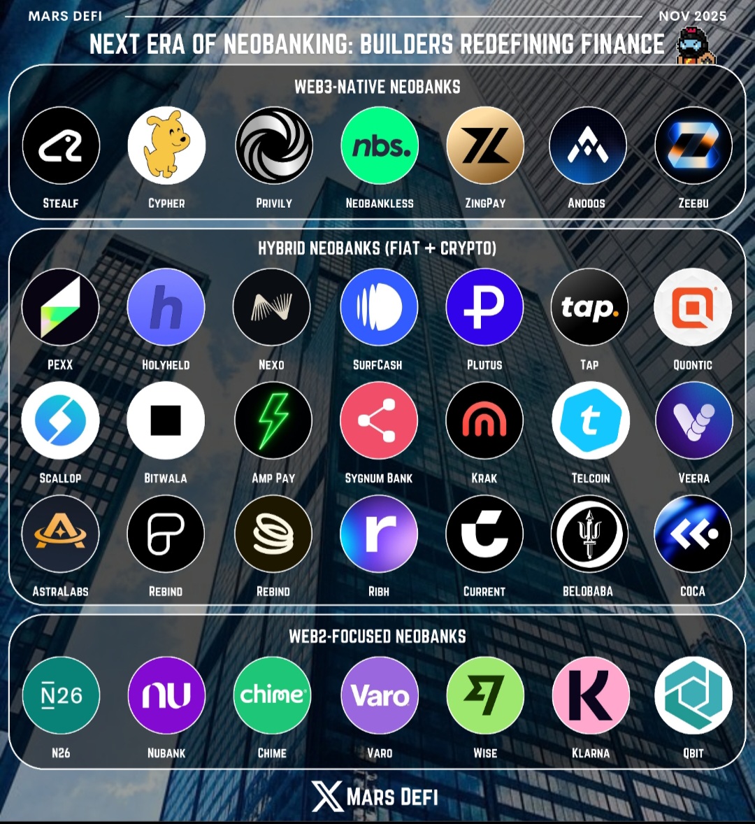 Mars_DeFi tweet media