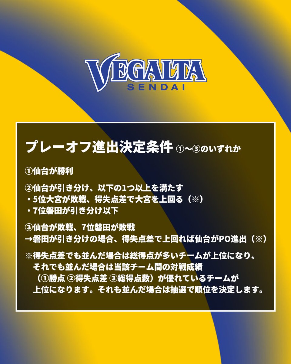 𝑱𝟐 𝑪𝑳𝑰𝑴𝑨𝑿 仙台のPO進出条件をチェック✅️ 🏆 明治安田J2