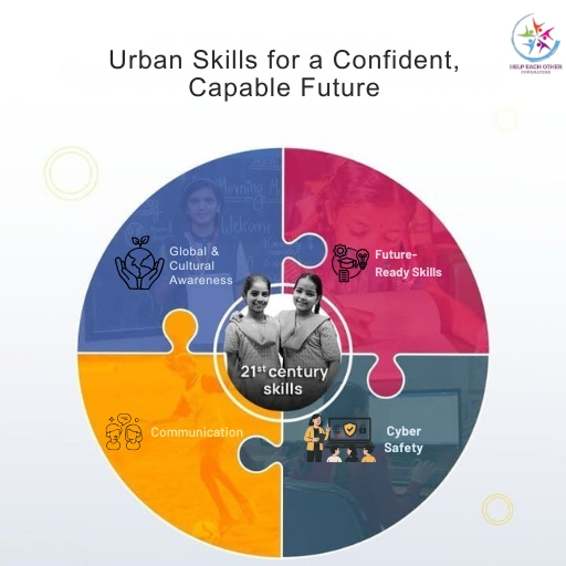 HelpEachOt44980's tweet image. The future belongs to those who are prepared for it.
From communication to cyber safety, global awareness to future-ready skills every child deserves the chance to grow with confidence.
Support skill-based learning and help build capable, future-ready citizens.