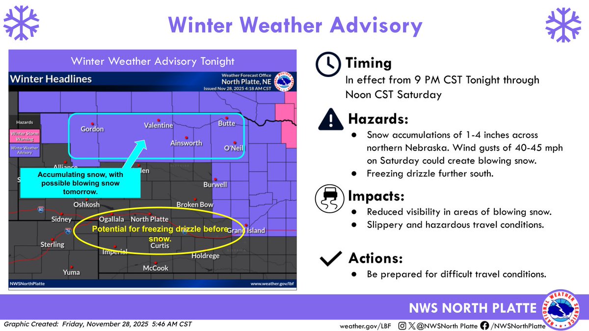 A Winter Weather Advisory has been issued for northern and north central Nebraska this evening through noon Saturday. Snow and gusty winds may create blowing snow and difficult travel. Further south, a light glaze of ice is possible before switching to snow after midnight. #NEwx