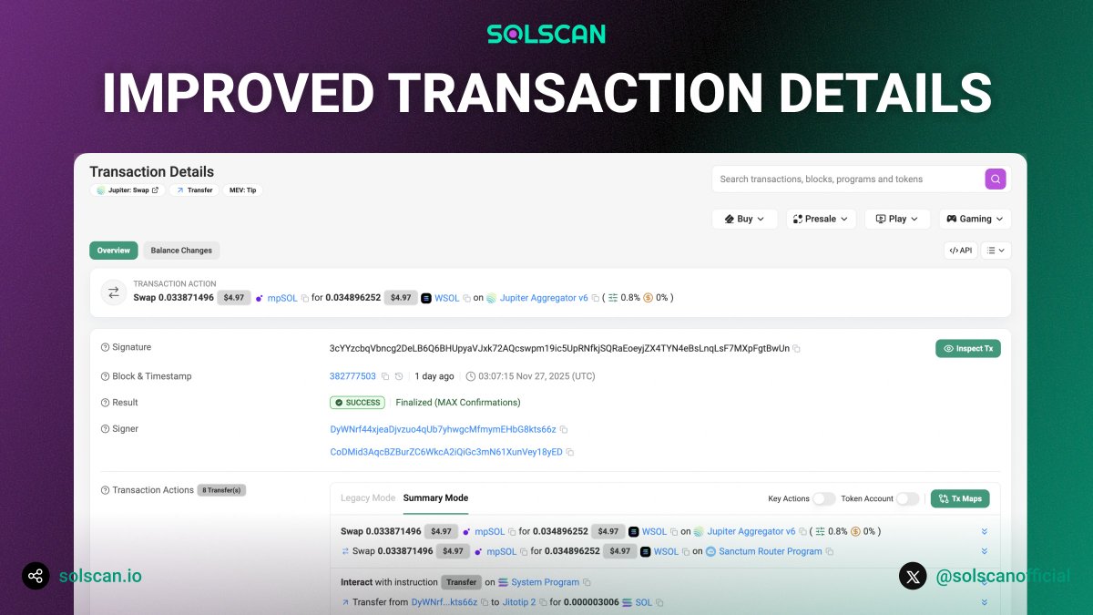 A few weeks ago, we shipped the Transaction Action Summary.

Today, the Transaction Details page on #Solscan has more to come.

Faster, sharper, and more efficient. Let’s get to it 🧵