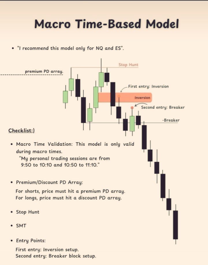 intViewpoint's tweet image. This set up well understood better .

Learn and be happy