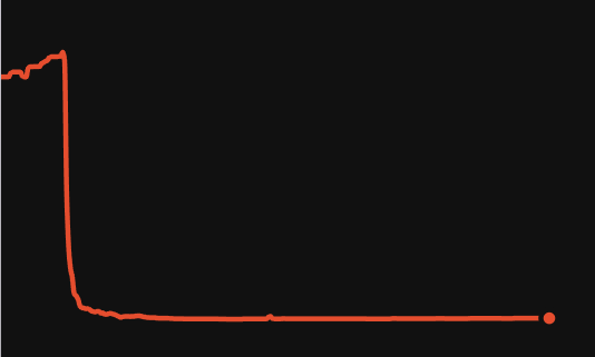 Boltorium🥋🇦🇲 tweet media