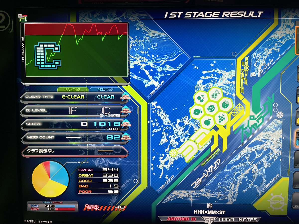 実はIIDXも収穫かなりあったのですが、またTL荒らすといけないので厳選