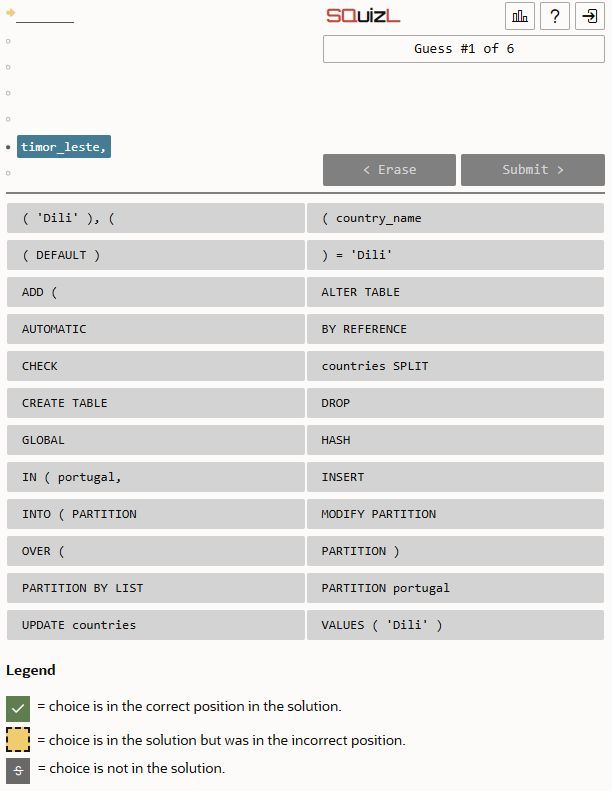 sqldaily's tweet image. Like #SQL?

Like puzzles?

Try #SQuizL

A free, daily guess-the-SQL statement quiz

You have up to six attempts to complete the statement on the top left using the fragments below

There&apos;s a new statement to guess at every day at midnight UTC

Play now at devgym.oracle.com/pls/apex/f?p=1…