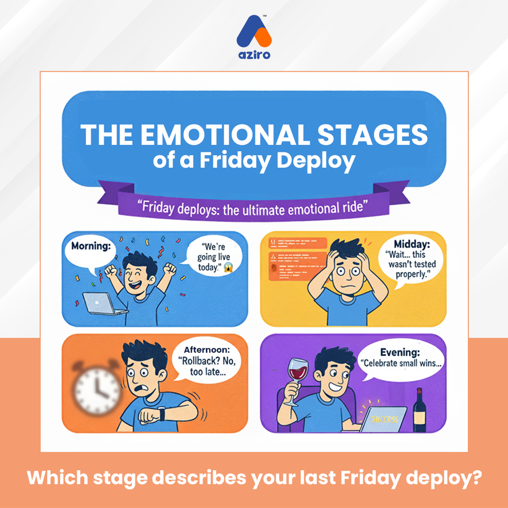 AziroTech's tweet image. Friday deploys:

10% excitement,
20% suspense,
70% adrenaline-fueled optimism.

But the best feeling? Seeing “Deploy Successful” just before the weekend kicks in.

#FridayDeploy #DevHumor #CodingLife #SoftwareEngineering #FunFriyays #FunFriday #AziroTech #Aziro