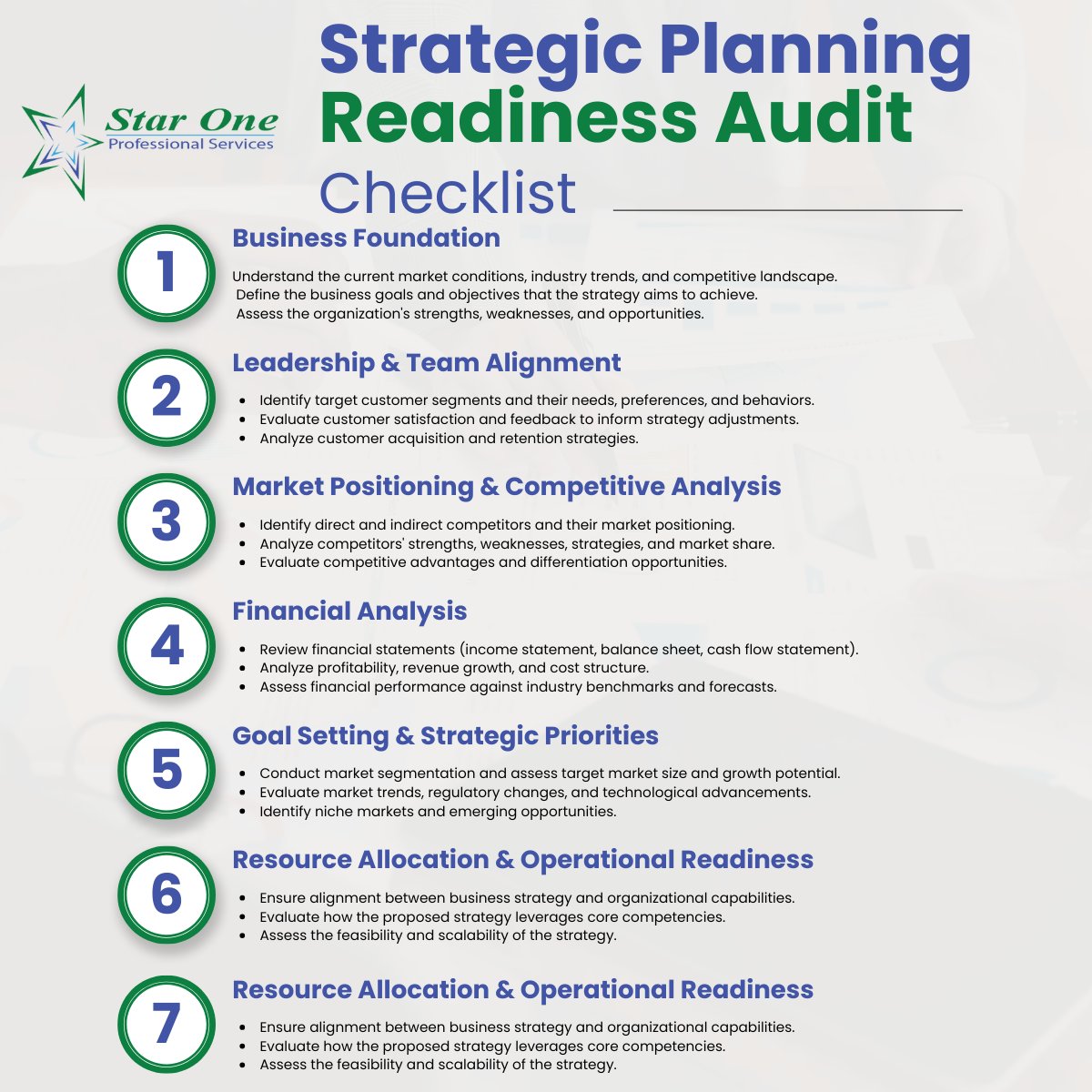 Is your organization truly ready for strategic growth?
Before you plan, audit your readiness.
✔ Business foundation
✔ Team alignment
✔ Market position
✔ Financial strength
✔ Strategic priorities
Start smarter. Build stronger.
Learn more: staronprofessionalservices.com
